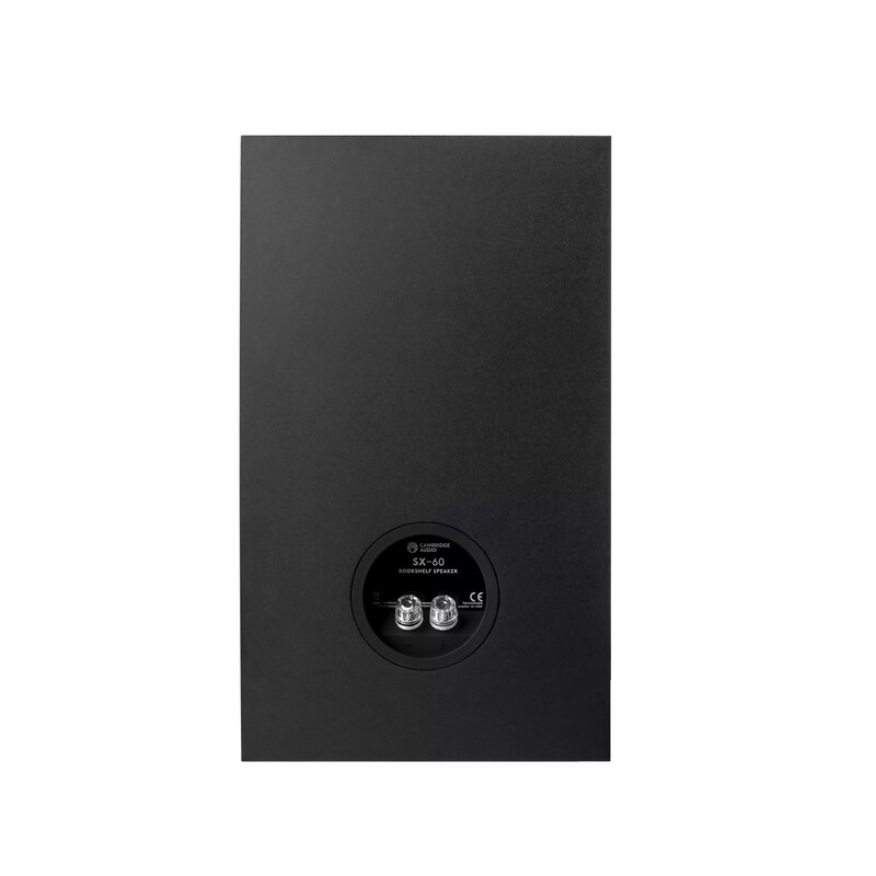 SX-60 Matt Black