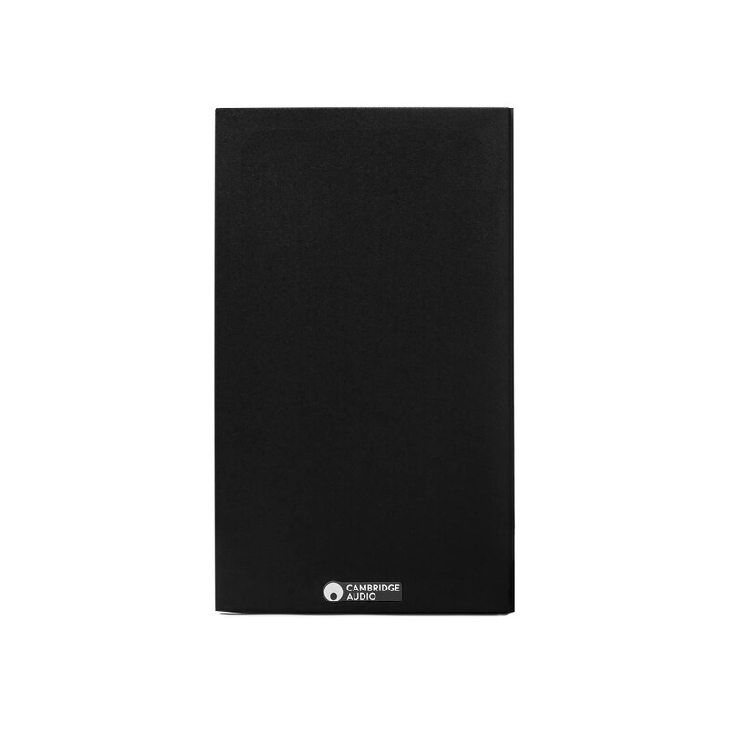 SX-60 Matt Black