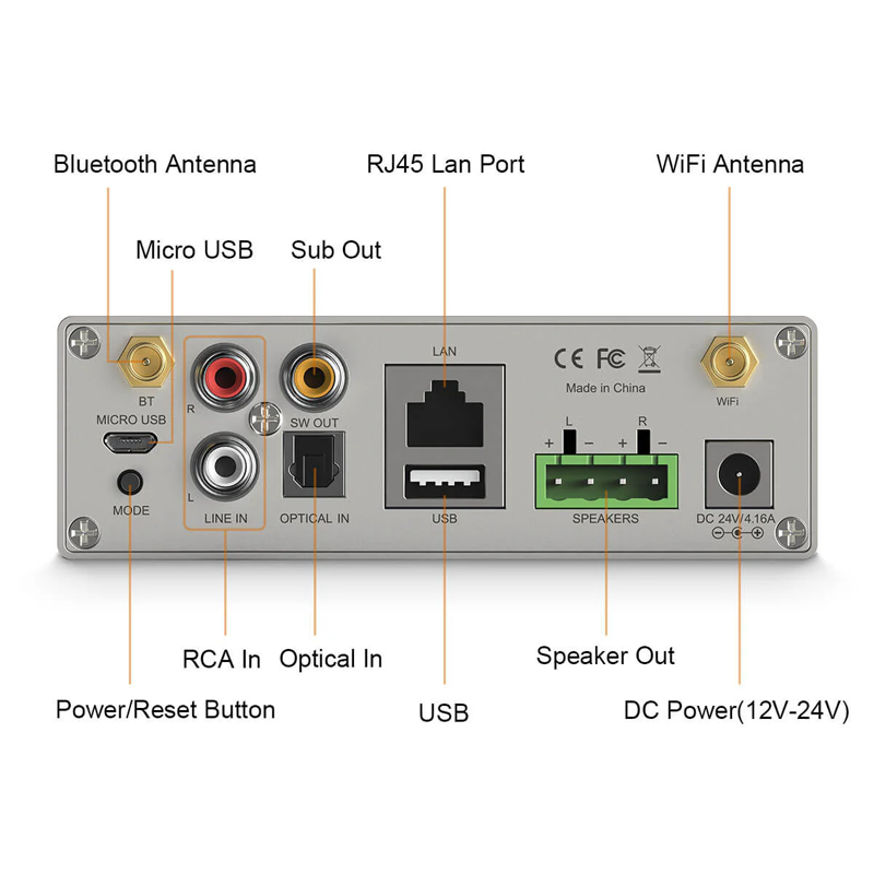 A50+ Wireless Stereo Amplifier