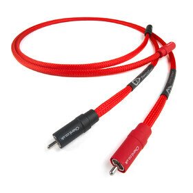 ShawlineX 2RCA to 2RCA 0.5m Chord