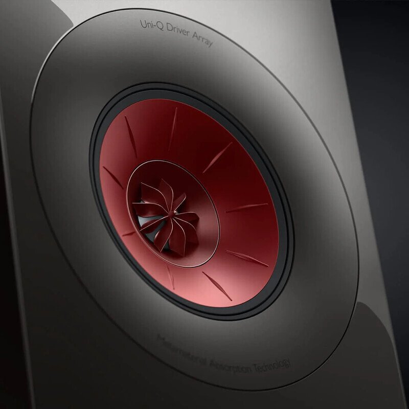 R7 META Titanium Gloss SE