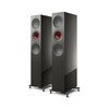 R7 META Titanium Gloss SE