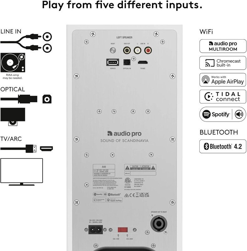 A48 W White