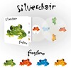 Frogstomp