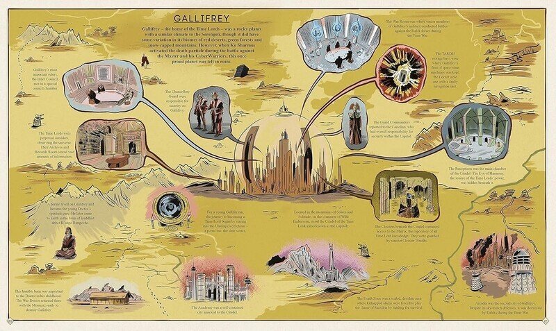 Doctor Who Atlas