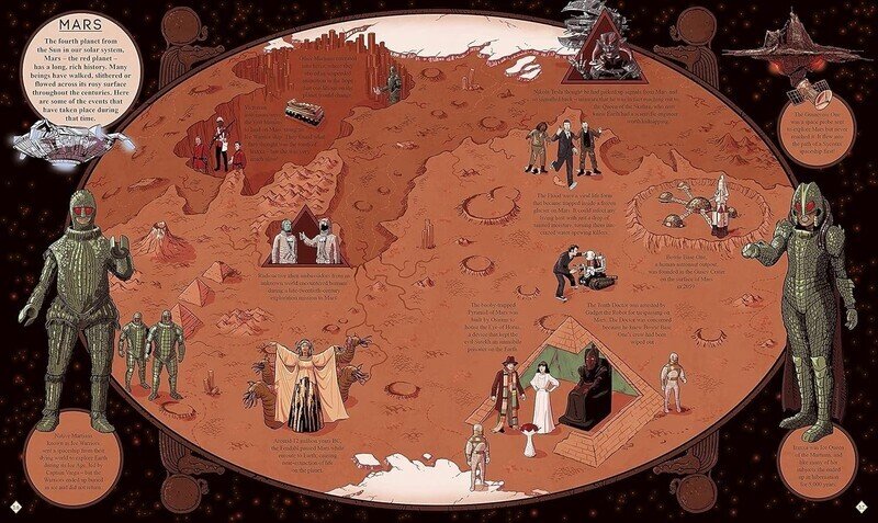 Doctor Who Atlas