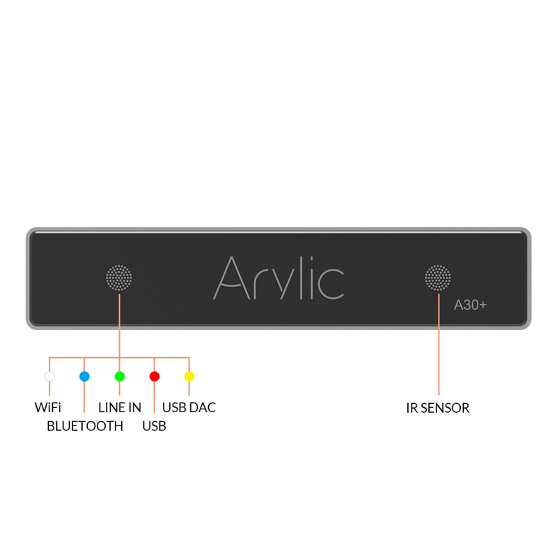 A30+ Wireless Stereo Mini Amplifier