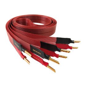 Red Dawn 2x2,5m Nordost
