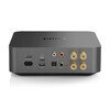 AMP PRO