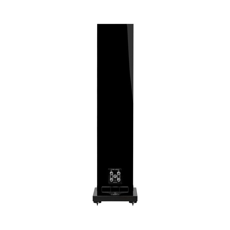 F501S Piano Gloss Black