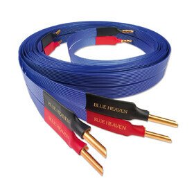 Blue Heaven 2x2,5m Nordost