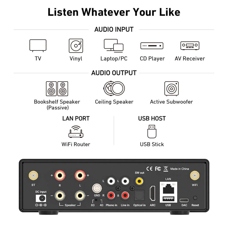 H50 Wireless Stereo Amplifier