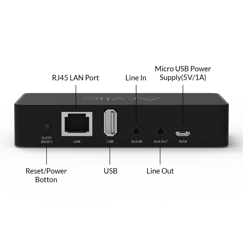 S10 Wireless Mini Stereo Preamplifier